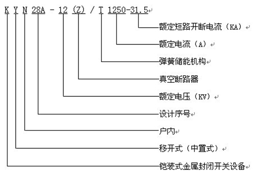 KYN28A-12